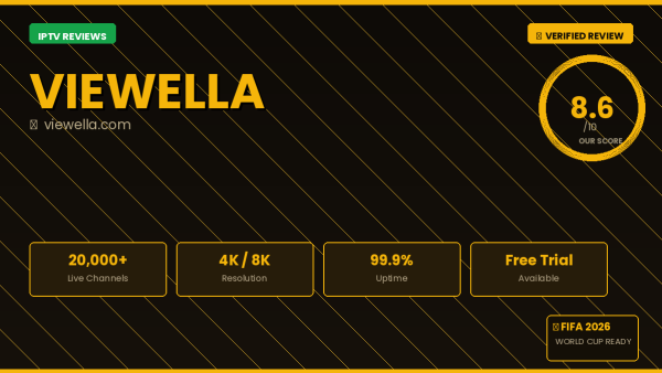 Viewella Review 2026 — Free Trial, Pricing & Channels