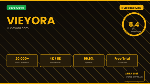 Vieyora Review 2026 — Free Trial, Pricing & Channels